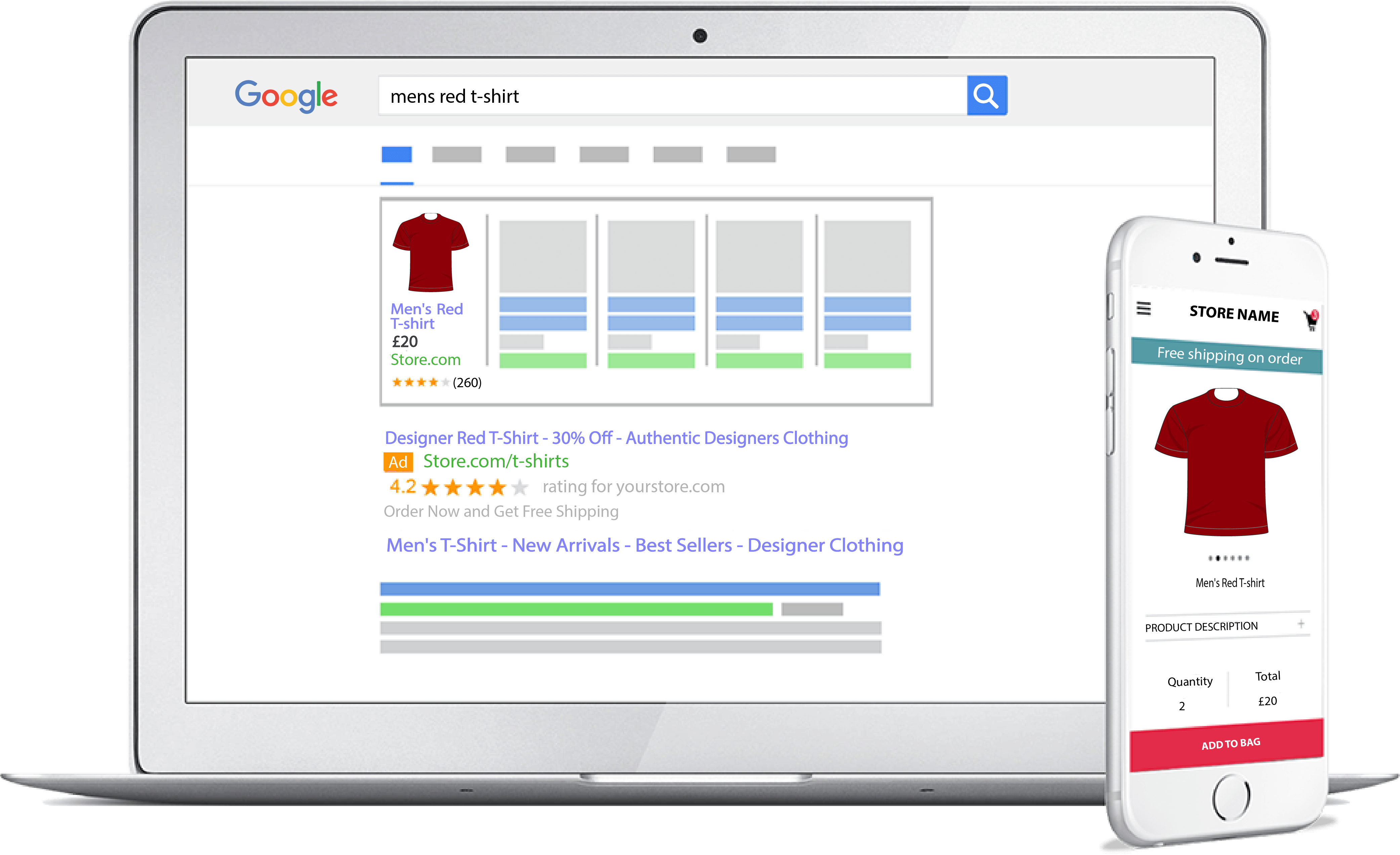 google shopping images google shopping pla